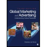 global marketing and advertising understanding cultural paradoxes by paperback 1st edition n/a b008cmdn9s