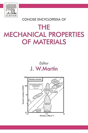 concise encyclopedia of the mechanical properties of materials 1st edition j w martin emeritus reader in