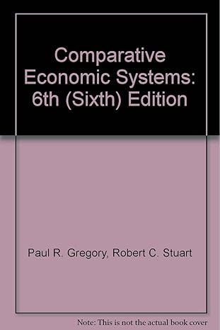 comparative economic systems 6th edition paul r gregory b00891hjxs