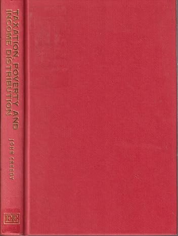 Taxation Poverty And Income Distribution