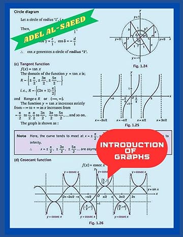introduction of graphs 1st edition adel al saeed b0c1jbc7mb, 979-8391521488