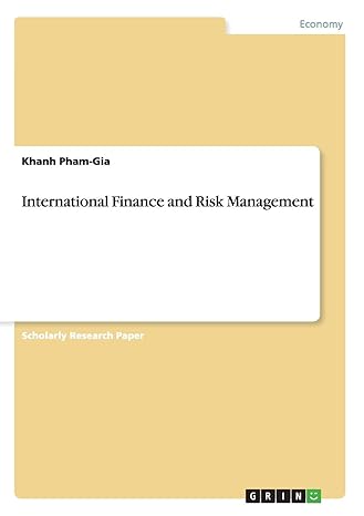 international finance and risk management 1st edition khanh pham gia 3640383168, 978-3640383160