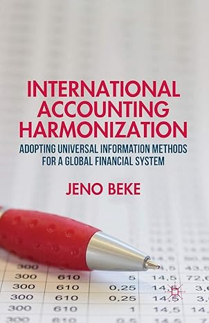international accounting harmonization adopting universal information methods for a global financial system