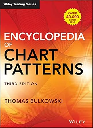 encyclopedia of chart patterns 1st edition thomas n bulkowski 1119739683, 978-1119739685