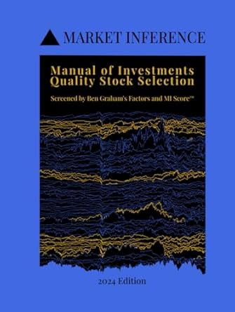 manual of investments quality stock selection screened by ben grahams factors and mi score 1st edition market