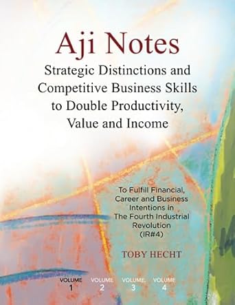 aji notes strategic distinctions and competitive business skills to double productivity value and income 1st