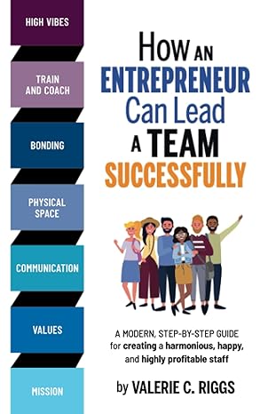 how an entrepreneur can lead a team successfully a modern step by step guide for creating a harmonious happy