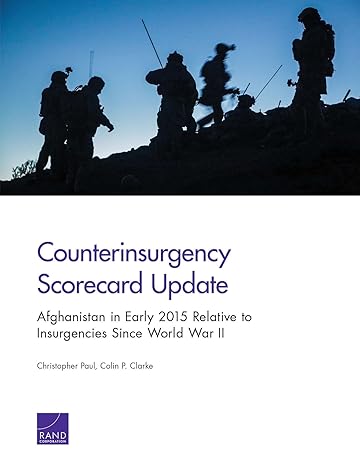 counterinsurgency scorecard update afghanistan in early 2015 relative to insurgencies since world war ii 1st