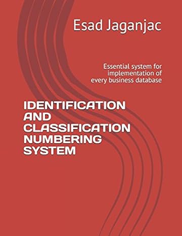 identification and classification numbering system essential system for implementation of every business