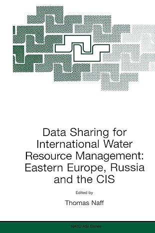 data sharing for international water resource management eastern europe russia and the cis 1st edition t naff