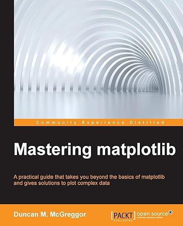 mastering matplotlib 1st edition duncan m mcgreggor 1783987545, 978-1783987542