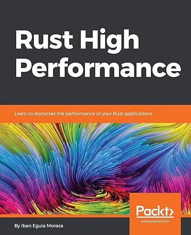 rust high performance learn to skyrocket the performance of your rust applications 1st edition iban eguia