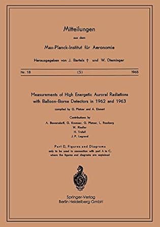 measurements of high energetic auroral radiations with balloon borne detectors in 1962 and 1963 1965th