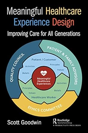 meaningful healthcare experience design 1st edition scott goodwin 1498726968, 978-1498726962