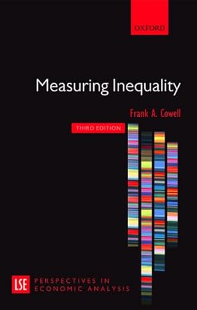 measuring inequality 1st edition frank cowell 0199594031, 978-0199594030