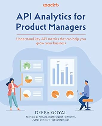 api analytics for product managers understand key api metrics that can help you grow your business 1st