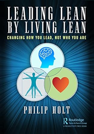 leading lean by living lean 1st edition philip holt 1032170050, 978-1032170053