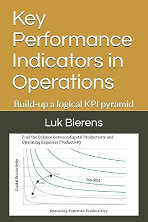 key performance indicators in operations building up a logical kpi pyramid 1st edition luk bierens