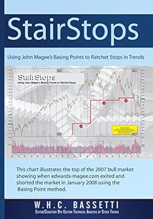 stairstops using john magees basing points to ratchet stops in trends using john magees basing points to