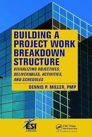building a project work breakdown structure visualizing objectives deliverables activities and schedules 1st