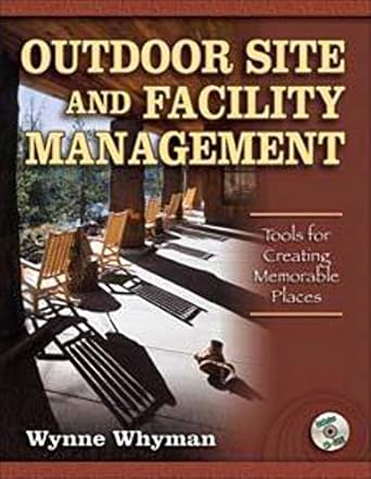 outdoor site and facility management tools for creating memorable places 1st edition wynne whyman 0736068457,