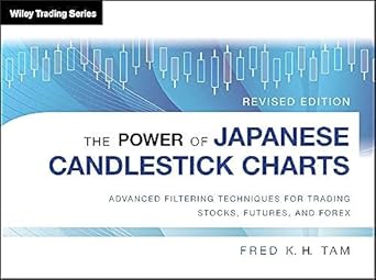 the power of japanese candlestick charts advanced filtering techniques for trading stocks futures and forex