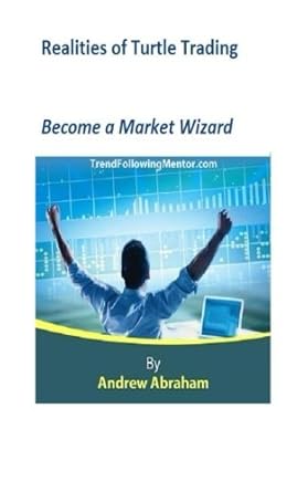 realities of turtle trading become a market wizard 1st edition andrew abraham 1482727773, 978-1482727777