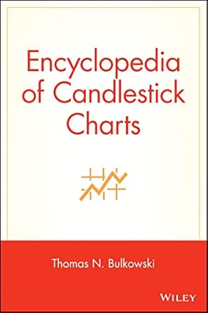 encyclopedia of candlestick charts 1st edition thomas n bulkowski 0470182016, 978-0470182017