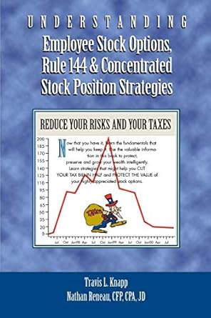 understanding employee stock options rule 144 and concentrated stock position strategies 1st edition travis