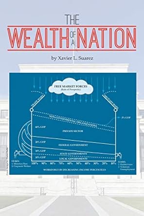 the wealth of a nation 1st edition xavier l suarez 1496929802, 978-1496929808