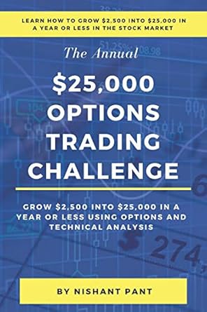 $25 000 options trading challenge grow $2 500 into $25 000 in a year in the stock market using options