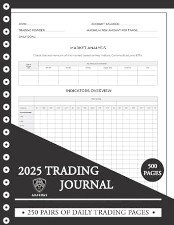 the dltc master trader journal 1st edition danielle dowie 1957643196, 978-1957643199