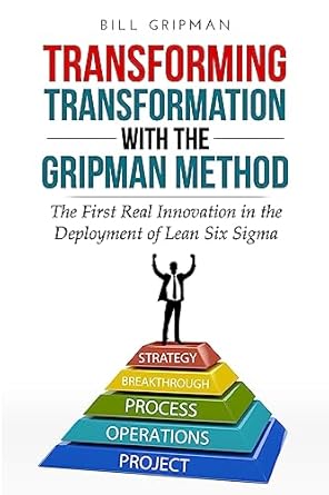 transforming transformation with the gripman method the first real innovation in the deployment of lean six