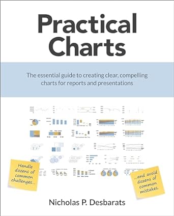 practical charts the essential guide to creating clear compelling charts for reports and presentations 1st