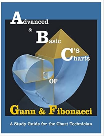 abcs of gann and fibonacci advanced and basic charts 1st edition mr gene nowell 1500492353, 978-1500492359