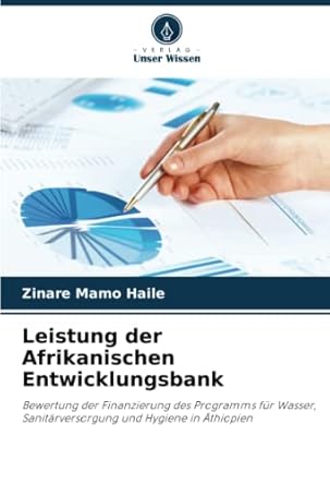 leistung der afrikanischen entwicklungsbank bewertung der finanzierung des programms fur wasser