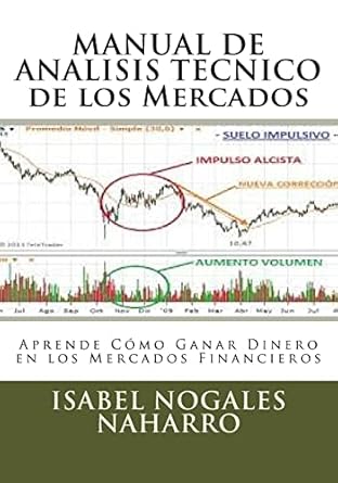 manual de analisis tecnico de los mercados aprende como ganar dinero en los mercados financieros 1st edition