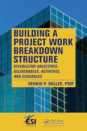 building a project work breakdown structure visualizing objectives deliverables activities and schedules 1st