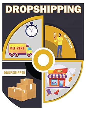 dropshipping e commerce business model 2022 beginners guide to starting and making money online in the e