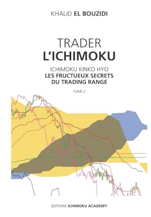 trader lichimoku ichimoku kinkohyo les fructueux secrets du trading range 1st edition m khalid el bouzidi