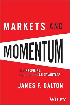 Markets And Momentum How Profiling Gives Traders An Advantage