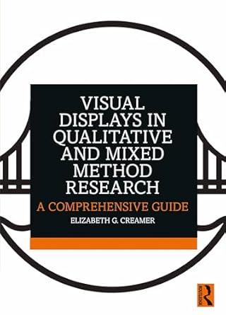 visual displays in qualitative and mixed method research 1st edition elizabeth g creamer 1032301414,