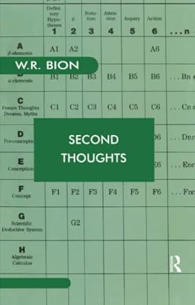 second thoughts selected papers on psychoanalysis 1st edition wilfred r bion 0946439044, 978-0946439041