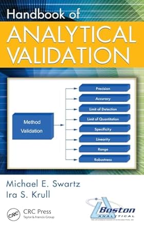 handbook of analytical validation 1st edition michael e swartz ,ira s krull 1498715079, 978-1498715072