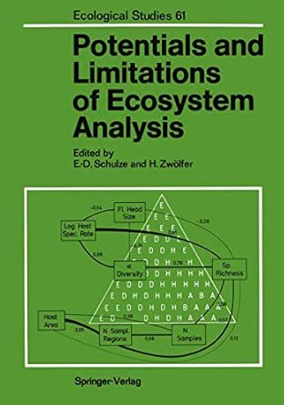 potentials and limitations of ecosystem analysis 1st edition ernst detlef schulze ,helmut zwolfer 3642716326,