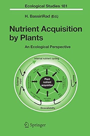 nutrient acquisition by plants an ecological perspective 1st edition hormoz bassirirad 3540241868,