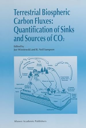 terrestrial biospheric carbon fluxes quantification of sinks and sources of co2 1st edition joe wisniewski ,r