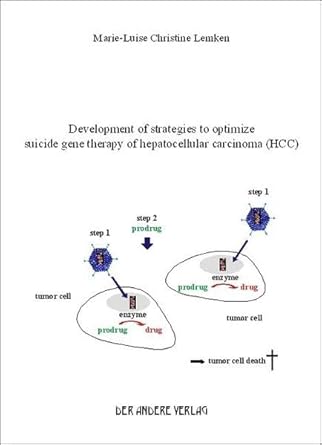 the clinics insulin analogs as a cornerstone of diabetes therapy focus on insulin detemir endocrinology and