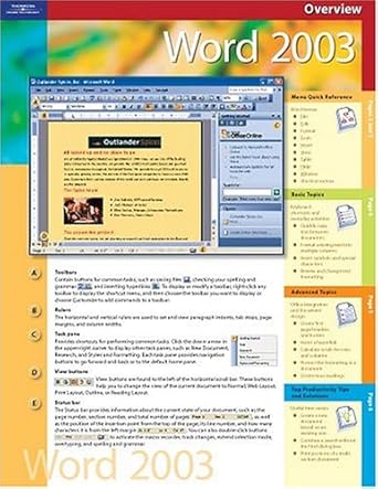 course ilt microsoft word 2003 coursecard 1st edition shelly 0619203706, 978-0619203702