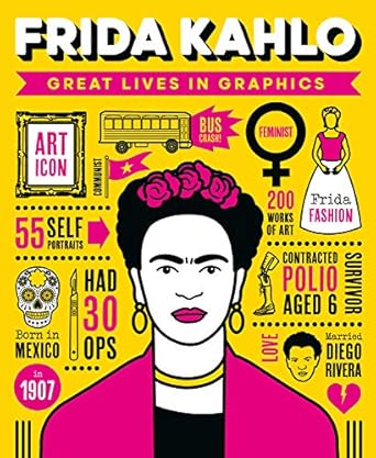 great lives in graphics frida kahlo 1st edition button books 1787081141, 978-1787081147